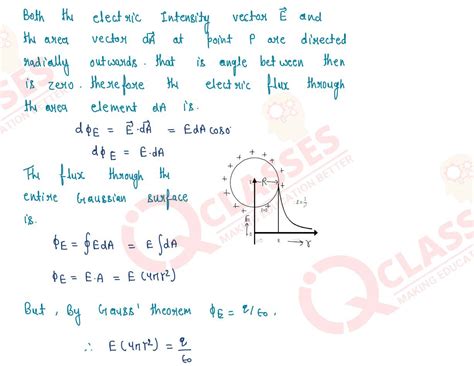 Class Isc Physics Chapter Gauss Theorem