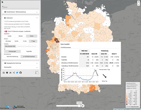 Regionale Covid 19 Hotspots Per Online Tool CoronaVis Ermitteln