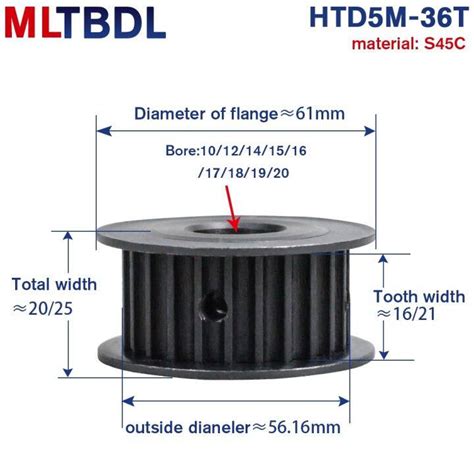 Rui Synchronous Pulley Htd M Teeth S C Steel Slot Width