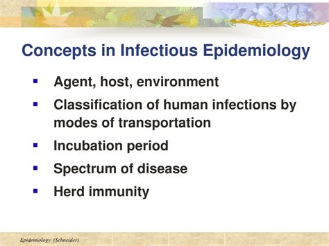 Ppt Infectious Disease Epidemiology Powerpoint Presentation Free Download Id 141242