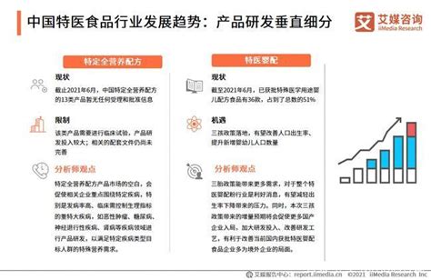 2021年中国特医食品行业消费者行为及行业发展趋势分析