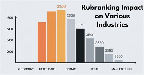 The Rubranking Controversy: A Deeper Look - 8biit6h