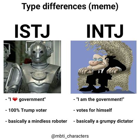 There We Have The ISTJ Vs INTJ Meme ISTP ENTP INTP ENFJ INFJ