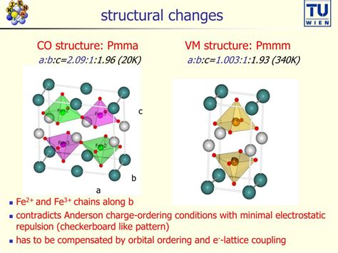 Ppt Magnetic And Charge Order Phase Transition In Ybafe 2 O 5 Verwey Transition Powerpoint