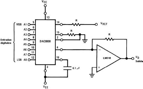 Diagrama Del Circuito Convertidor Digital Analógico De 8 Bits