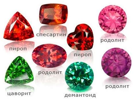 Бирюзовые драгоценные камни названия и фото