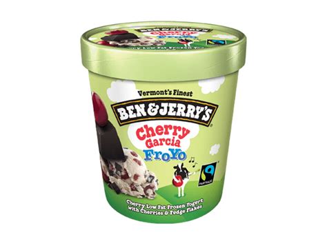 This Is the Best Store-Bought Frozen Yogurt — Eat This Not That