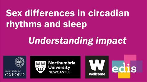 Sex Differences In Circadian Rhythms And Sleep Understanding Impact 22 June 2020 YouTube