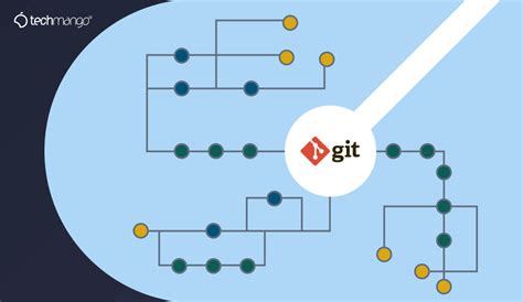 Git Branching Strategies What Your Team Needs To Know