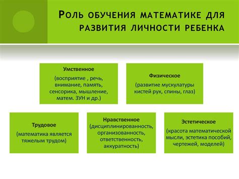 Методика математического развития детей дошкольного возраста как наука ...