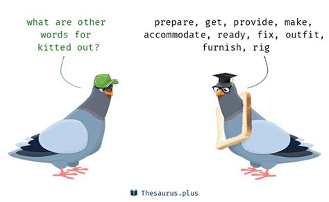 kitted  synonyms similar words  kitted
