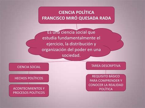 Ciencias Politica Nocion De Ciencia Politica