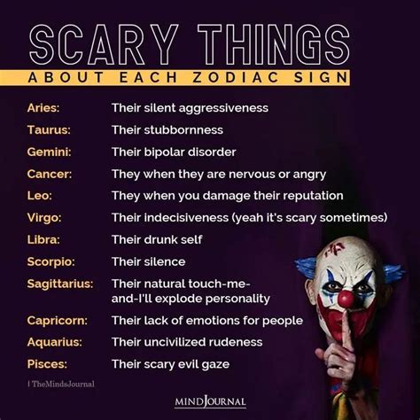 Scary Things About Each Zodiac Sign Inspiração Para Escrever