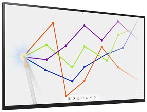 Samsung Touch Screen Whiteboard Wall Mount 75” Or 85”