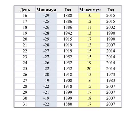 «Прощай, моя крыша! Я падаю вниз!». Весёлые детские стихи о весне ...
