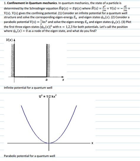 Confinement in Quantum mechanics. In quantum | Chegg.com