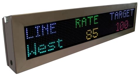 Ipled X Rgb Ss Stainless Steel Led Display Ipdisplays