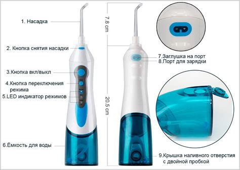 Корейский ирригатор для зубов домашний с давление струи воды до 800 кПа