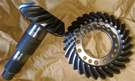 Фотогалерея СпецТехИмпорт г. Екатеринбург