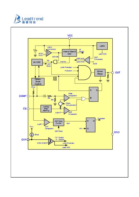 LD7536 datasheet(3/16 Pages) LEADTREND | Green-Mode PWM Controller with ...