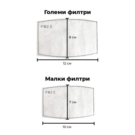 Филтри с активен въглен за маски - комплект от 10 бр. - Антисмог маски ...