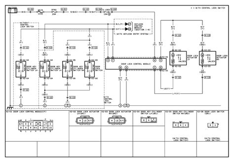 Wiring Diagram Power Door Locks