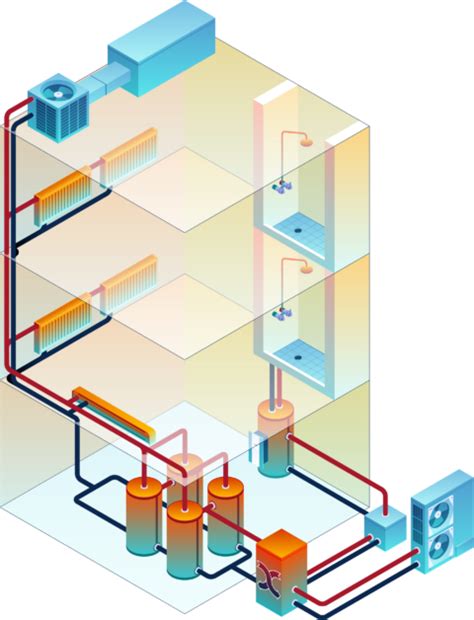 Hot And Cold Water System Management Well Water Services
