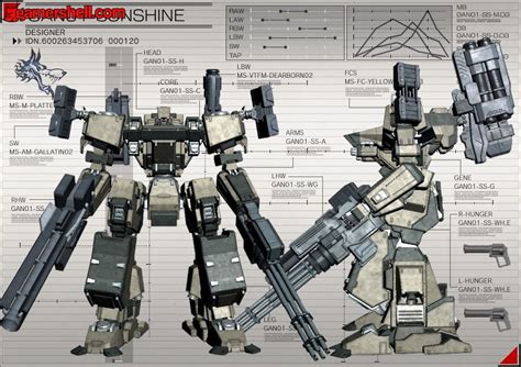 Gan01 Sunshine Armored Core Wiki Fandom Powered By Wikia