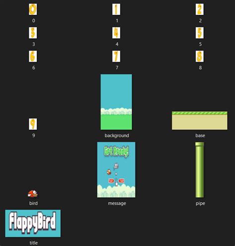 Flappy Bird Game In Python Askpython