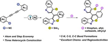 A Visible Light Induced Cascade Cyclization Strategy For The Synthesis