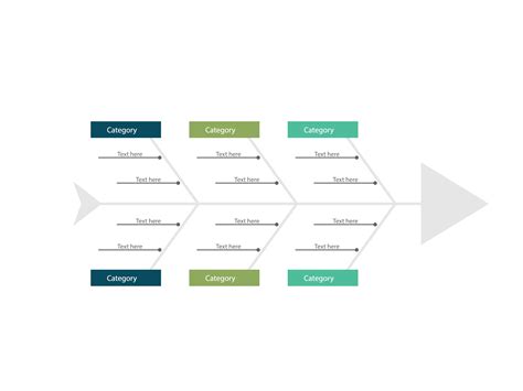 The Importance Of Root Cause Analysis In The Pharmaceutical Industry