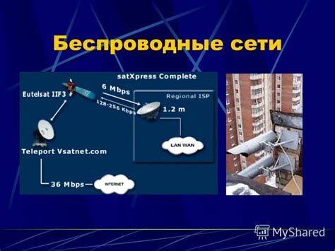 Презентация на тему: "Виды компьютерных сетей. Простейшая сеть ...