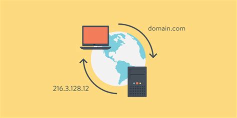 Cara Membuka Situs Yandex Yang Diblokir Paling Mudah