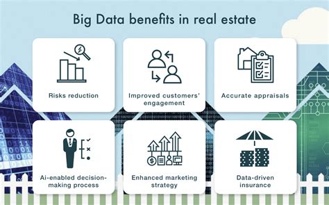 The Ultimate Guide To Data Real Estate For 2020