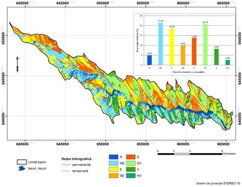 Bazinul hidrografic Valea Oii harta expoziției versanților Download