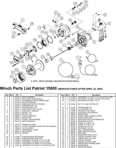 Advanced Wiring Diagram for Ramsey Winch 2 Solenoid System