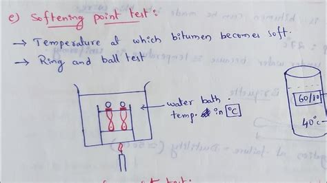 Softening Point Test Softening Point Test For Bitumen Ring And Ball