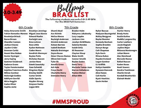 Obituaries - McPherson Sentinel