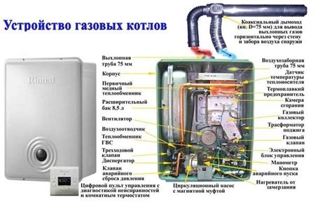 Одноконтурный и двухконтурный двигатель в чем отличие