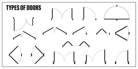 5192 Door Plan View Stock Vectors And Vector Art Shutterstock