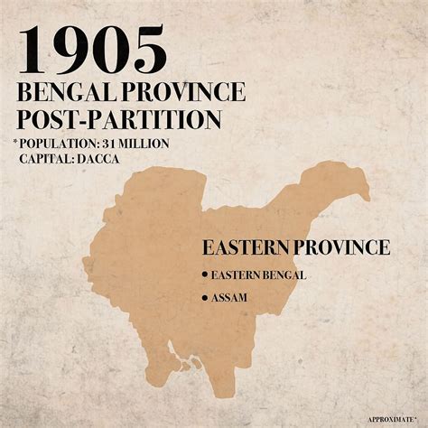 75th Independence Day | Partition of Bengal, 1947 Video: How ‘United ...