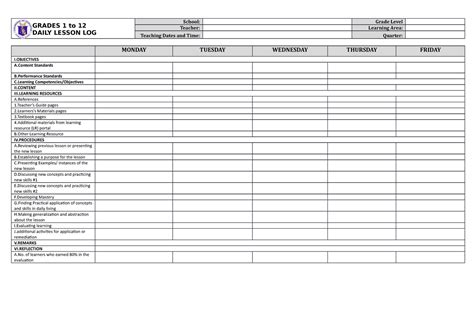 Daily Lesson Log Template Grades 1 To 12 Daily Lesson Log School