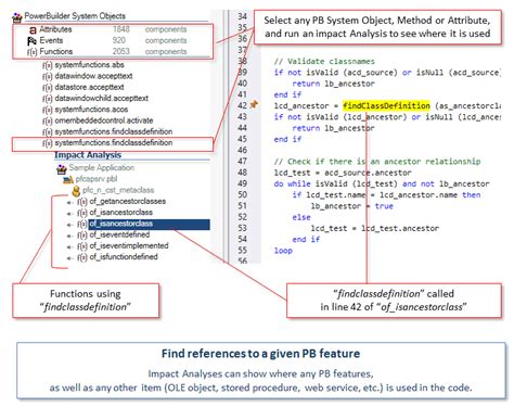 Must See Features To Migrate Your Powerbuilder Application