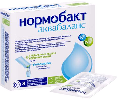 Аквабаланс - Normobact