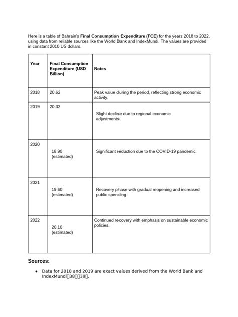 Tablemacro Pdf
