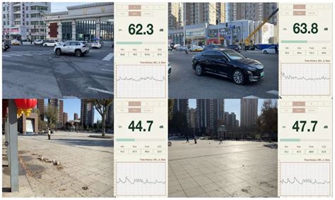 Frontiers | Objects detection theory for evaluating the city ...