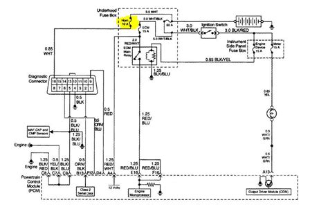 Unlocking the Secrets: Obd2 Port Wiring Diagram Revealed