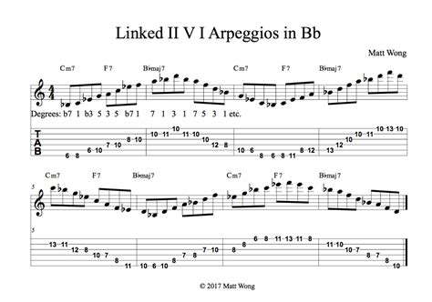 Bring Out the Sound of Each Chord in Your Solos | Guitar World