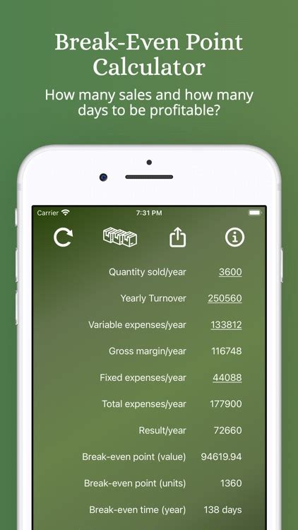 ProCalc.app: Margin, BreakEven by Logan Le Rudulier