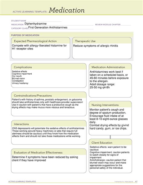 Active Learning Template Medication